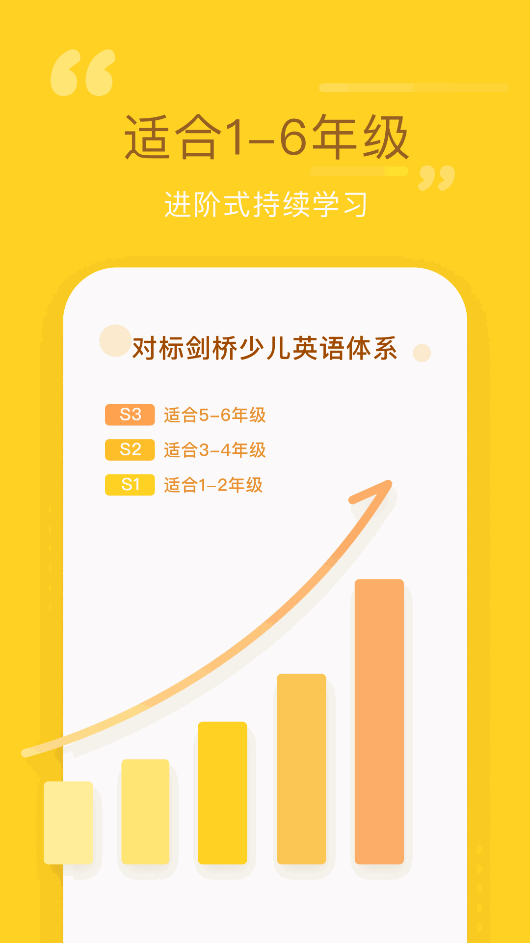 蛋糕英语