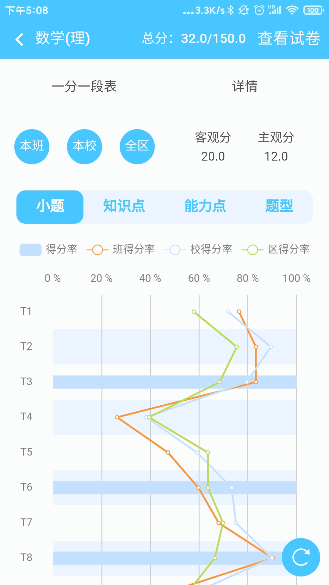 达美嘉（家长端）