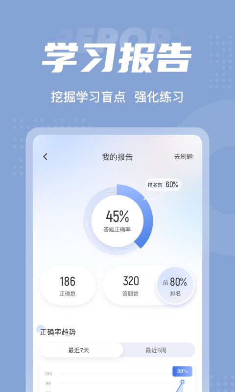 职业病诊断医师考试聚题库