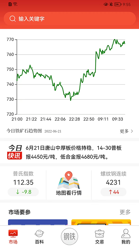 今日钢铁